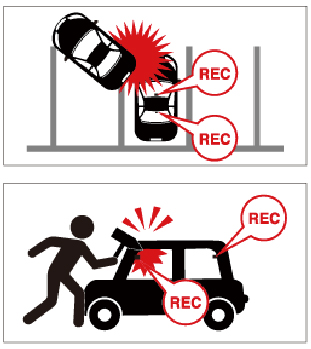駐車監視機能イメージ