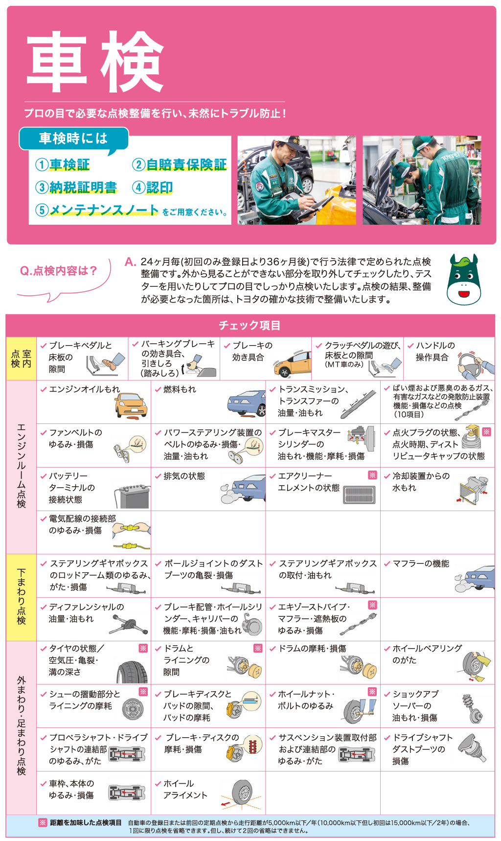 車検  長崎トヨペット株式会社